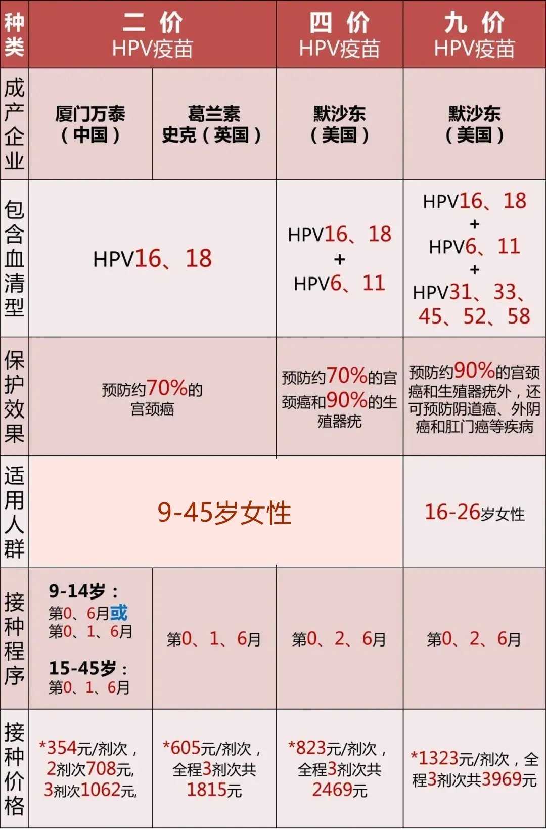 广州助孕公司哪里专业 广州试管婴儿成功率有多少 ‘营口伊人26周四维看男女